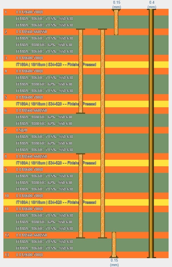PCB 100292-ST