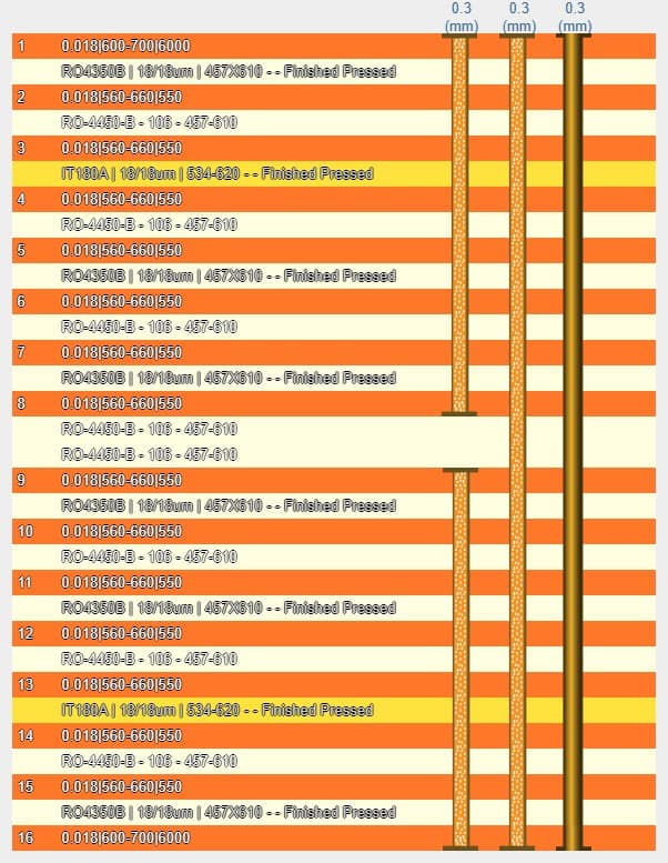 PCB 70031-ST-1