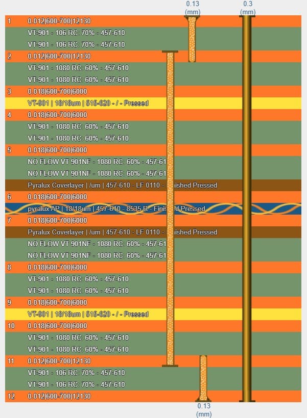 PCB 92433-ST-2